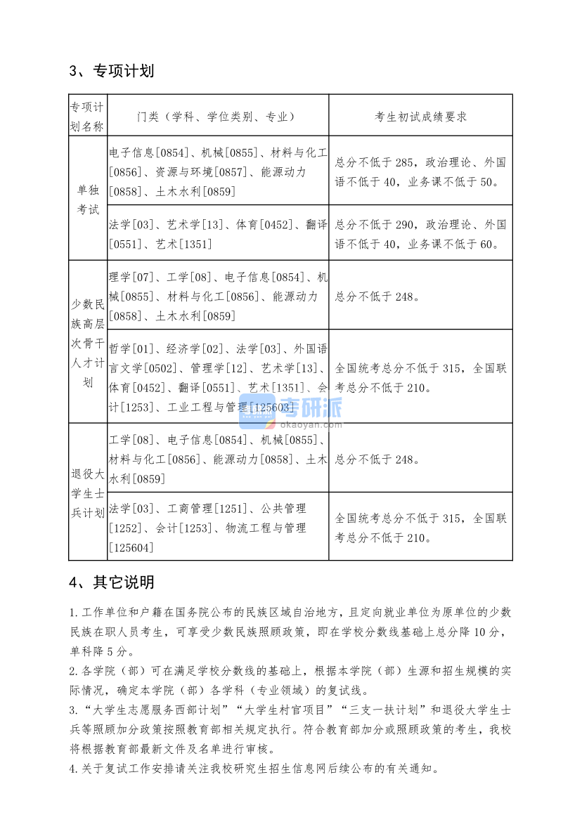 2020東北大學(xué)考研分?jǐn)?shù)線(xiàn)(研究生復(fù)試分?jǐn)?shù)線(xiàn))